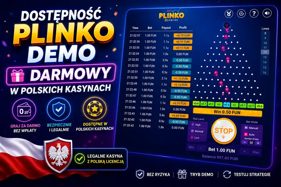 Dostępność Plinko Demo Darmowy w polskich kasynach